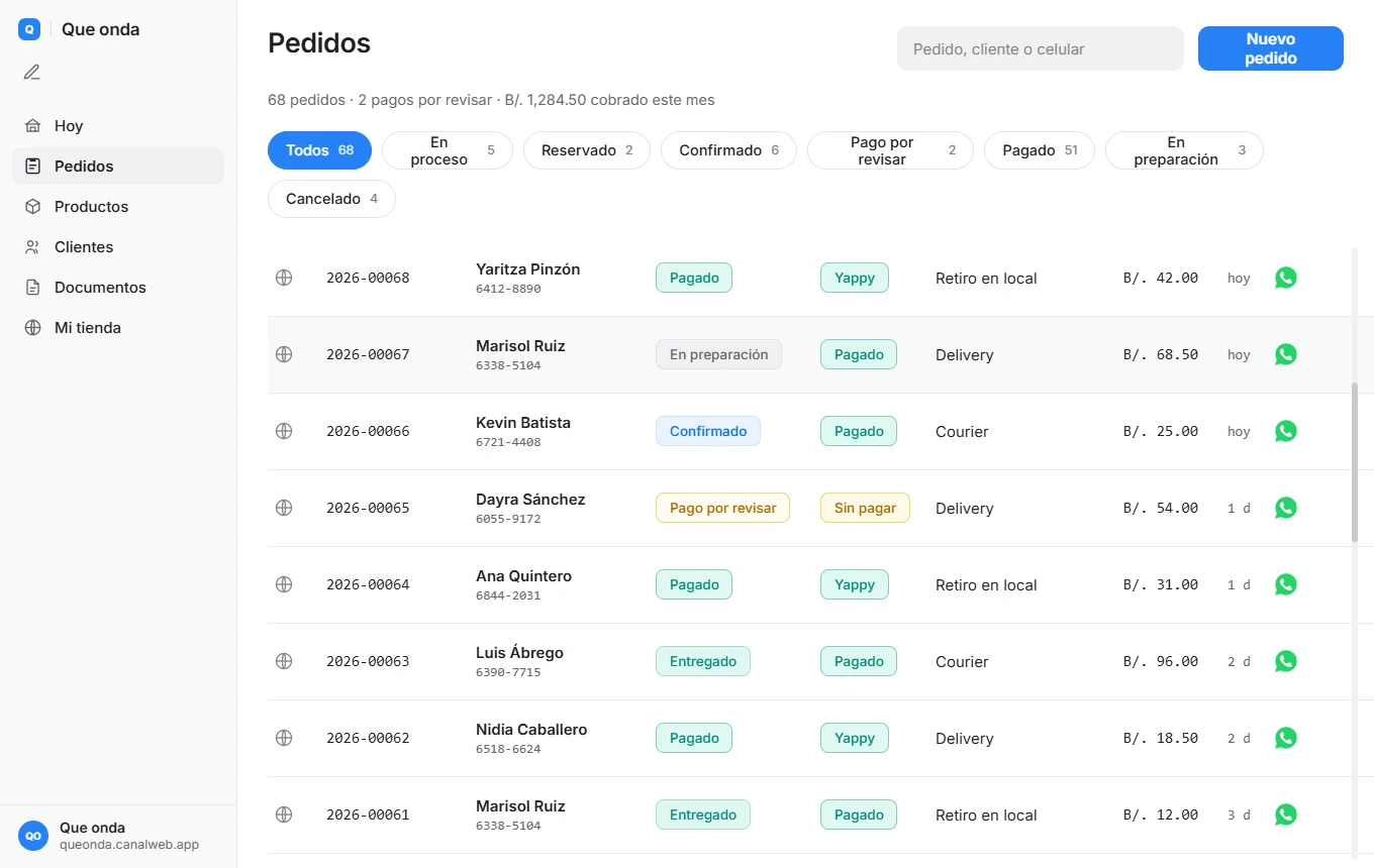 El panel con los pedidos del día